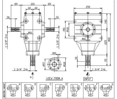 Gearbox For Agricultural Machinery china